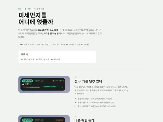위젯에 미세먼지 — 그림 «안» 에 조각으로