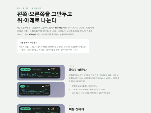 한 줄 위젯 다듬기 — 눈금과 이름표